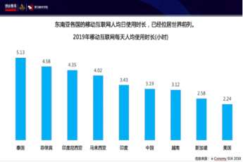 leyu.乐鱼(中国大陆)智能科技股份许龙华：新兴市场的机会与展望